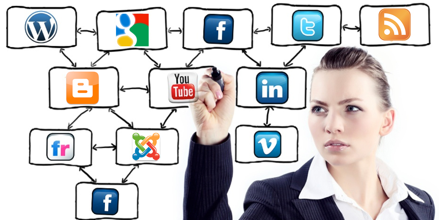 5 Cualidades que debe tener el Community Manager de tu empresa