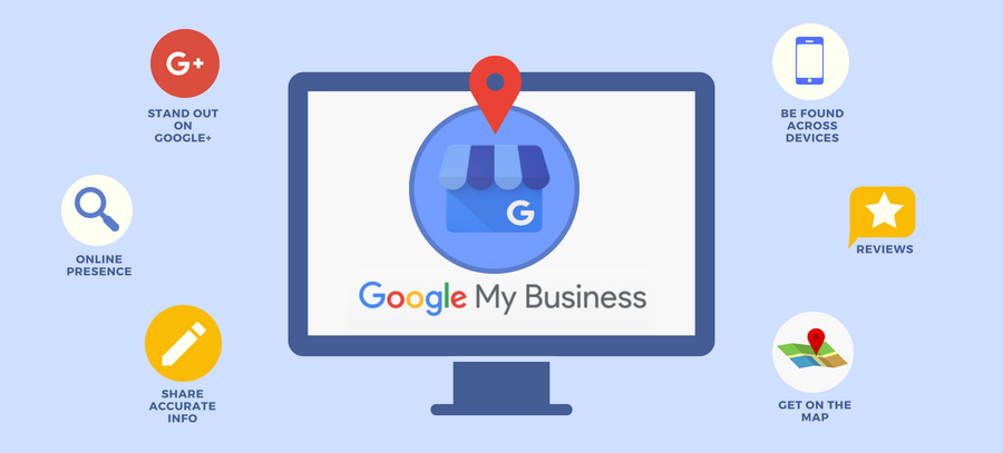 Google My Bussines: bienvenido al SEO Local