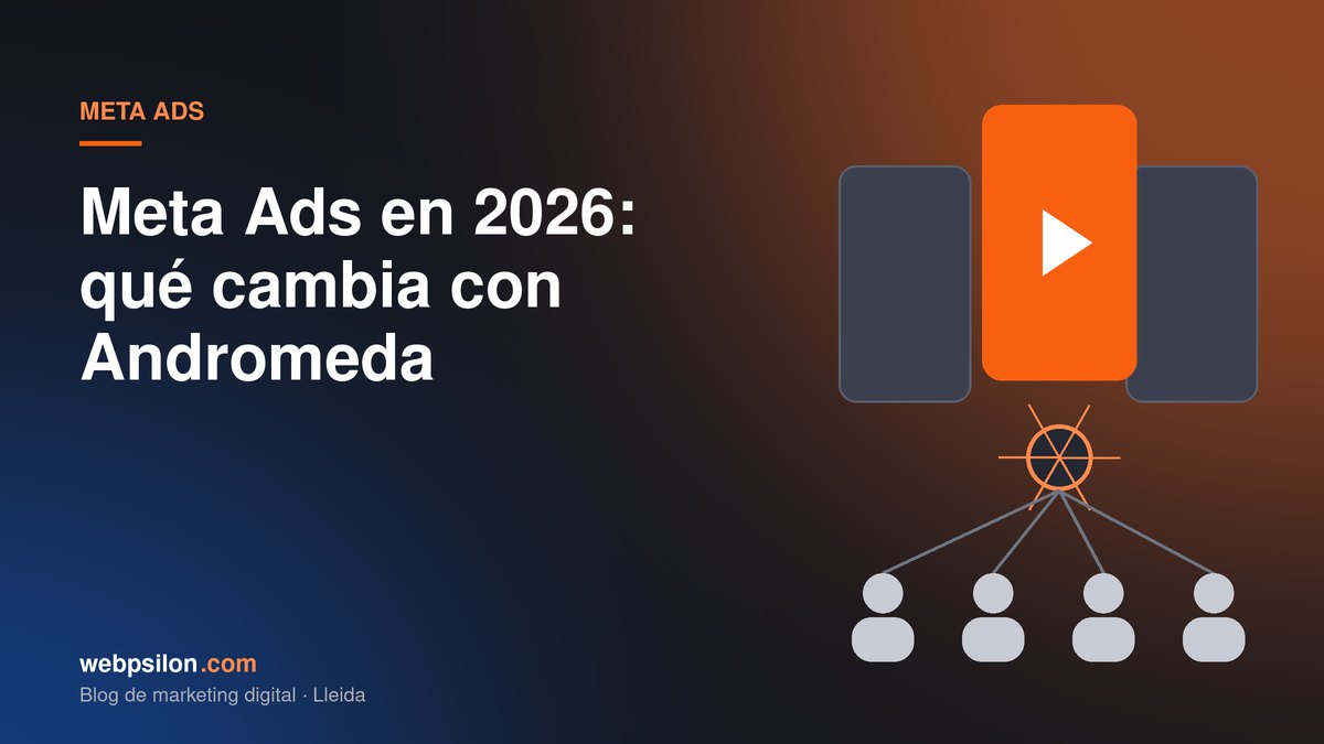 Portada del artículo sobre Meta Ads y Andromeda: la IA elige un anuncio distinto para cada persona